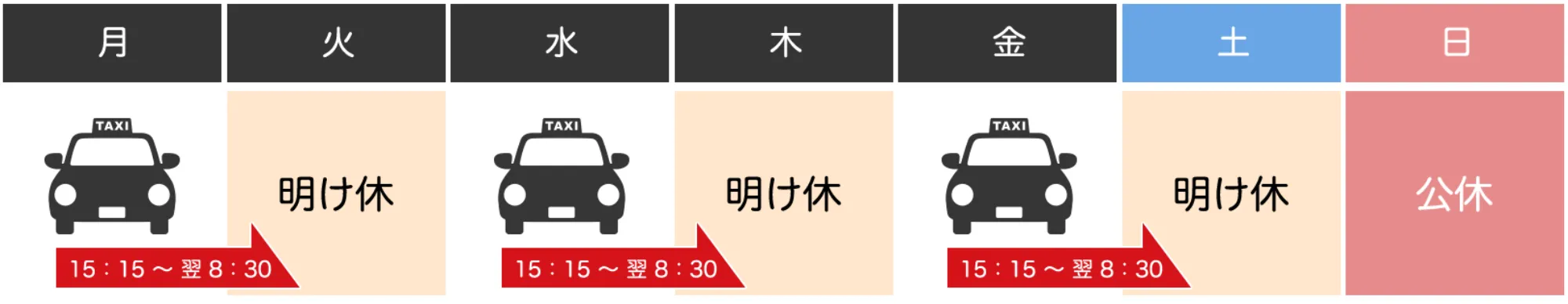 １週間のスケジュール例